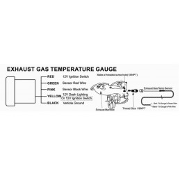 Manomètre température d'échappement (EGT) 52mm 7 couleurs programmables + sondes + support