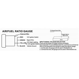 Manomètre ratio mélange air/essence (AFR) 52mm 7 couleurs programmables + sondes + support