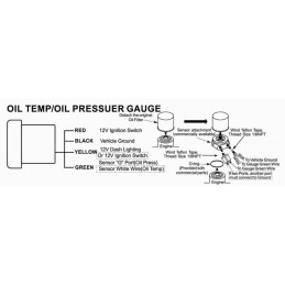 Manomètre pression d'huile 52mm 7 couleurs programmables + sondes + support