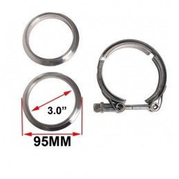 Zestaw V-Band 3 cala 76mm